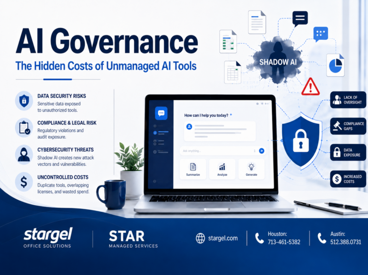AI governance graphic showing Shadow AI, data security risks, compliance gaps, cybersecurity threats, lack of oversight, and increased costs