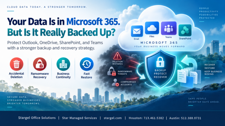 Microsoft 365 backup graphic showing Outlook, OneDrive, SharePoint, Teams, ransomware recovery, accidental deletion, compromised accounts, and business continuity